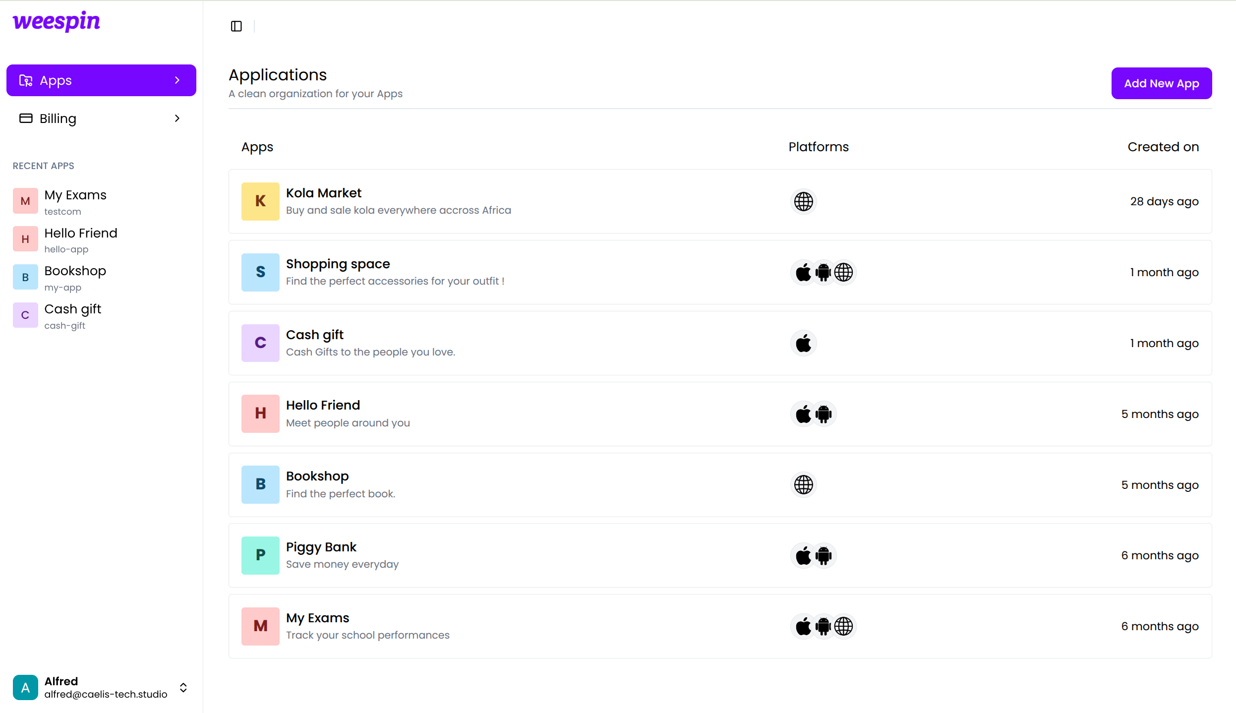 Seamless User Journeys